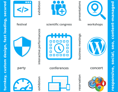 feature-rich turnkey event website in a day